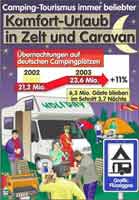 Camping-Tourismus in Zelt und Caravan