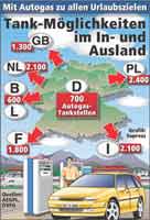 Autogas - Tankmöglichkeiten im In- und Ausland